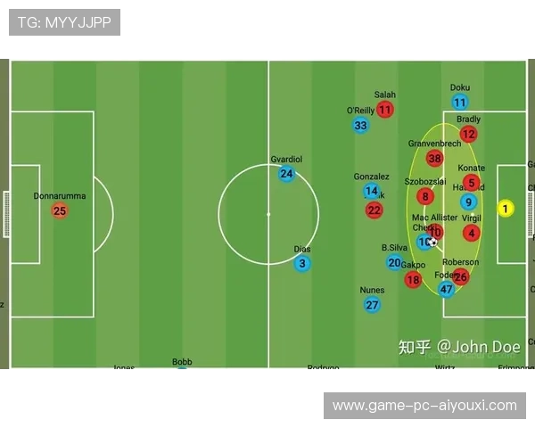 曼城弧顶外脚背远射屡屡制造危险局面