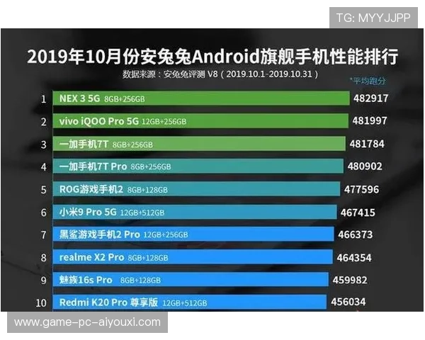 欧洲国家队排名洗牌，四大豪门跌出前十